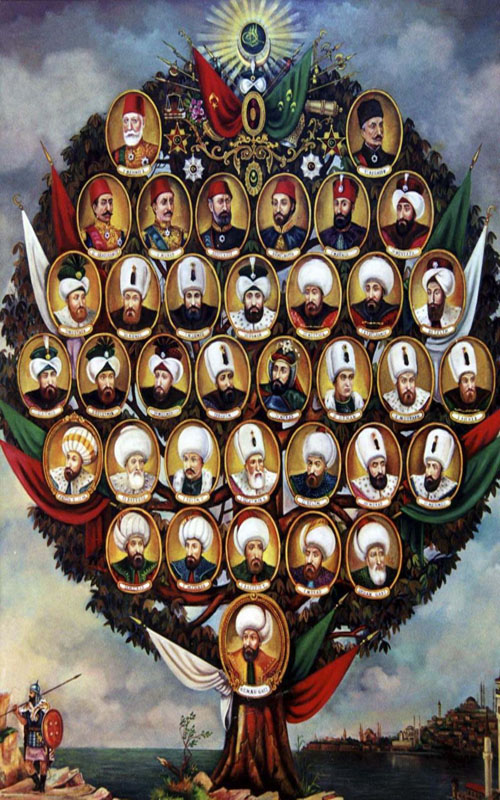 Osmanlı Padişahları