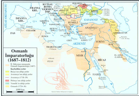 Osmanlı Devleti Yükselme Dönemi