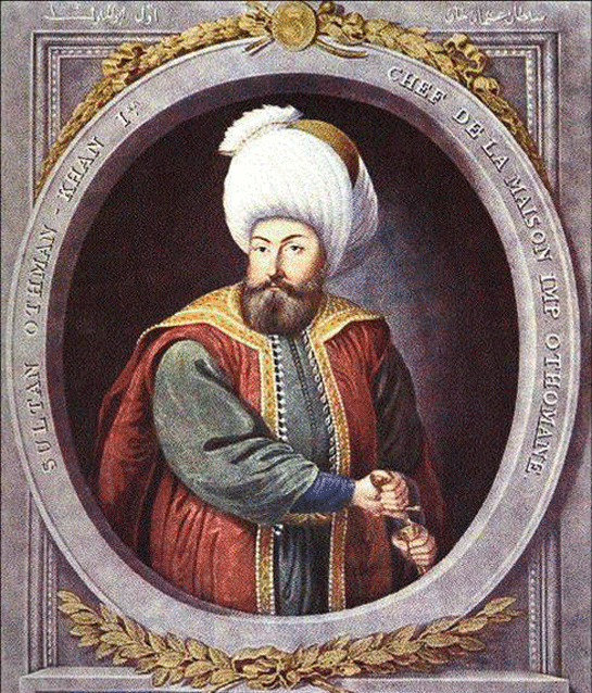 Osmanlı Devletini Kim Kurdu